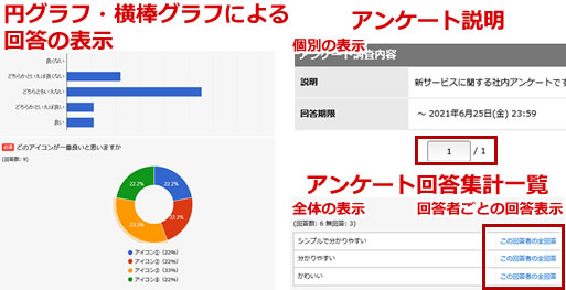 アンケート・問い合わせ