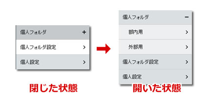個人フォルダ