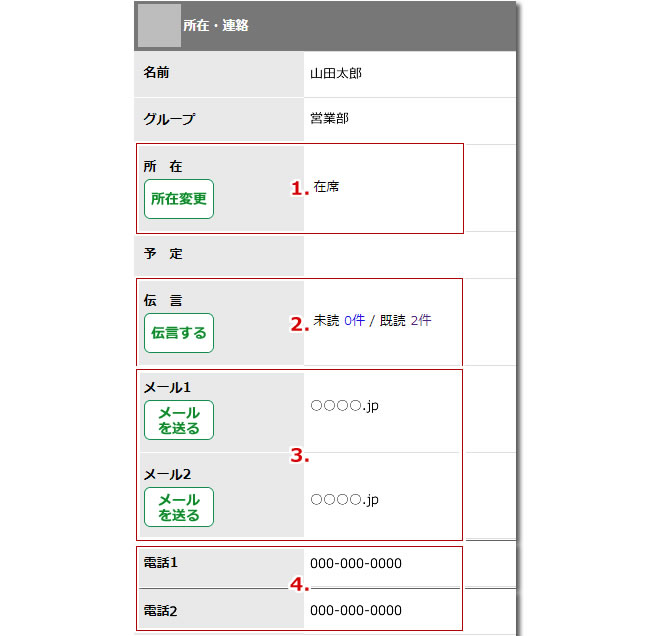 伝言所在