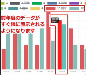 WebDB