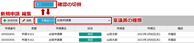 申請の確認一覧