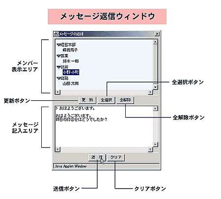 messenger_reswindow