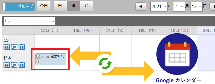 Googleカレンダーとの同期機能イメージ