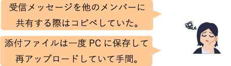 受信メッセージを他のメンバーに共有する際はコピペしていた。添付ファイルは一度PCに保存して再アップロードしていて手間。