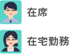 メンバーごとのタイムカードと所在の連動