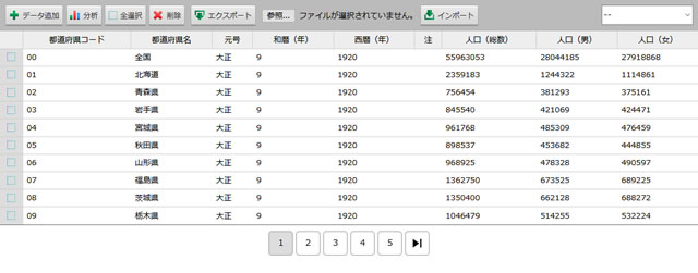 『Webデータベース』はさまざまなデーターベースをWeb上で管理できます