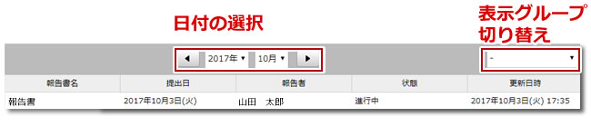 報告書