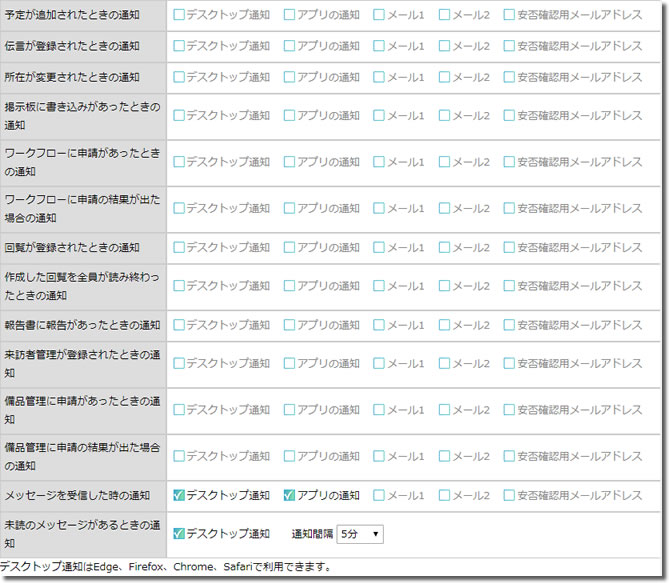 設定