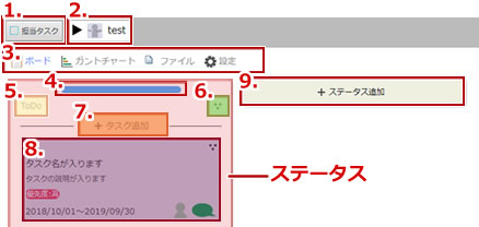 タスク管理