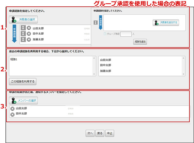 ワークフロー