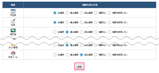 アクセス権限の設定画面