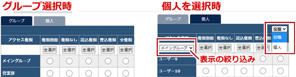 権限の設定