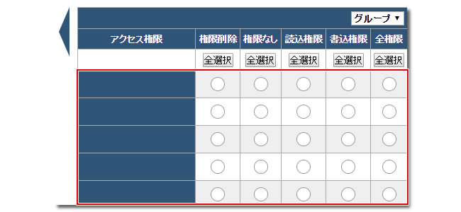 権限の設定