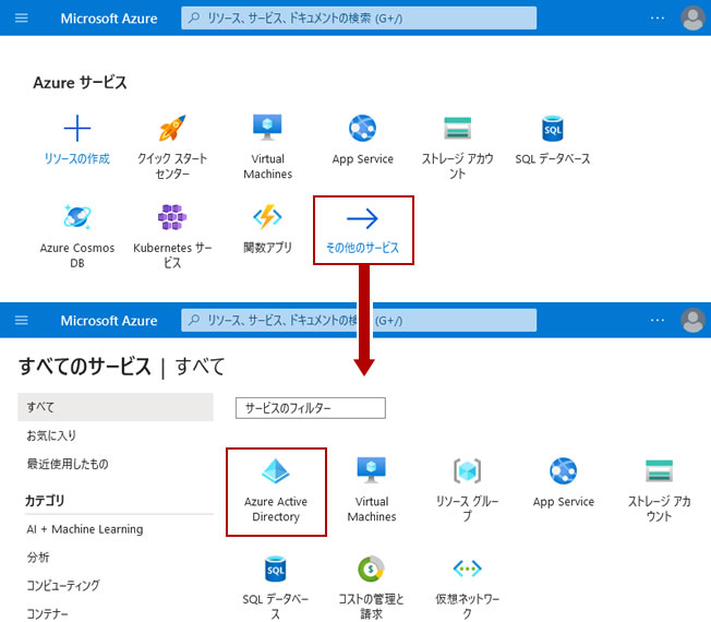 Azure Active Directory選択画面