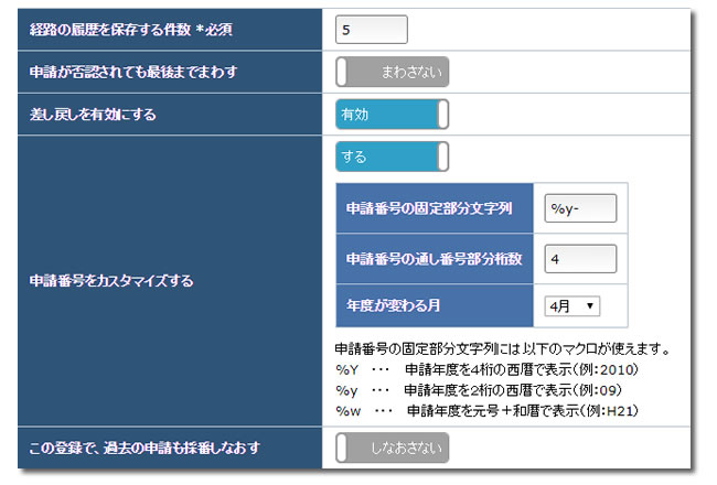 申請番号