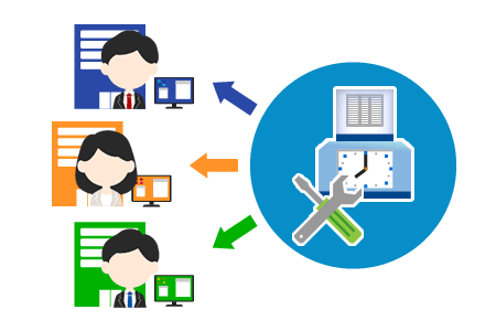 タイムカードを自社の運用に合わせたい。