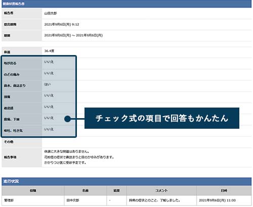 HotBiz8 報告書