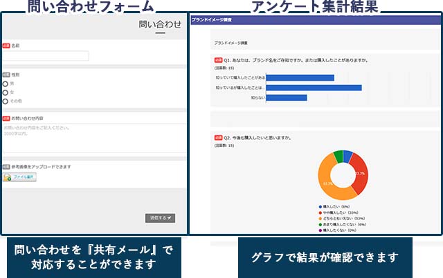 HotBiz8 アンケート・問い合わせ