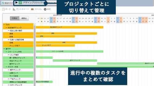 HotBiz8 タスク管理