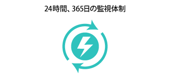 24時間サーバーシステム