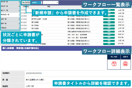 ワークフロー画面