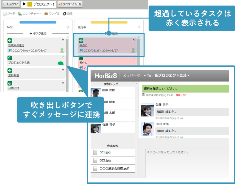 グループ間での情報共有をお助け