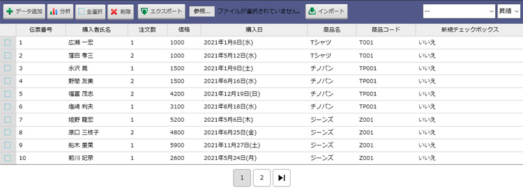 商品の売上実績の管理